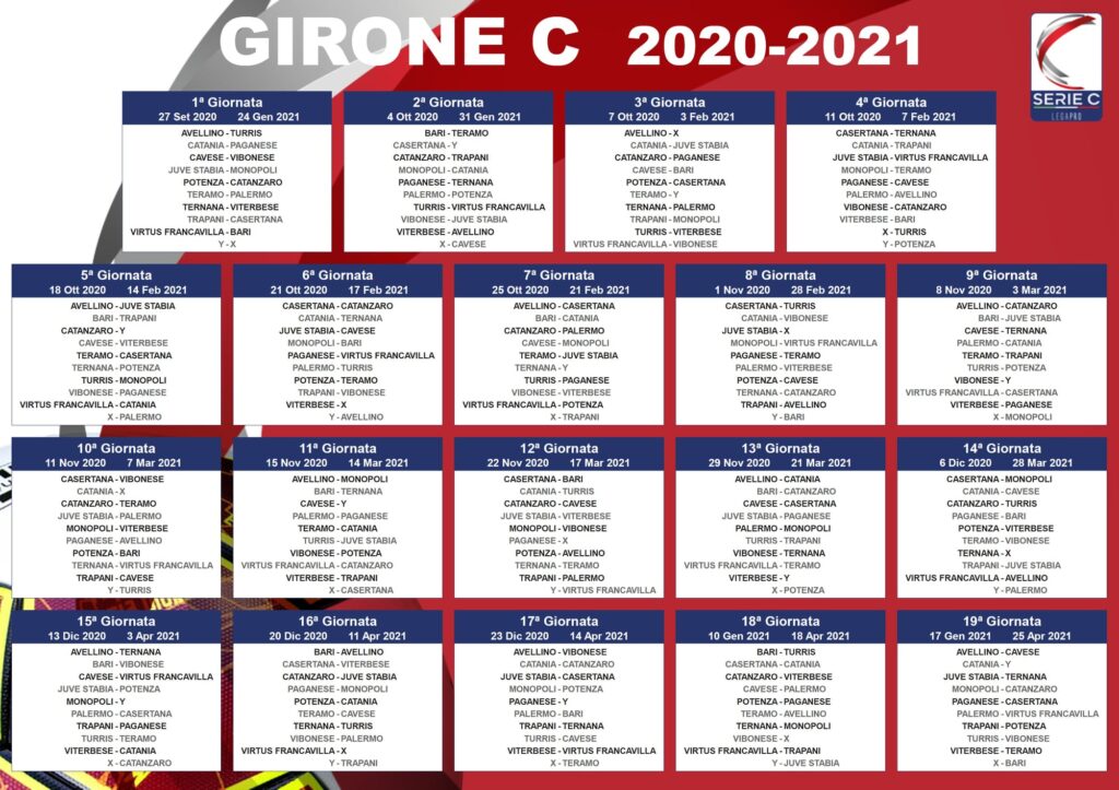 Girone C