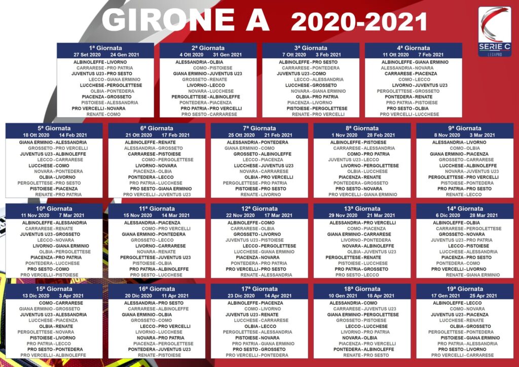 Girone A