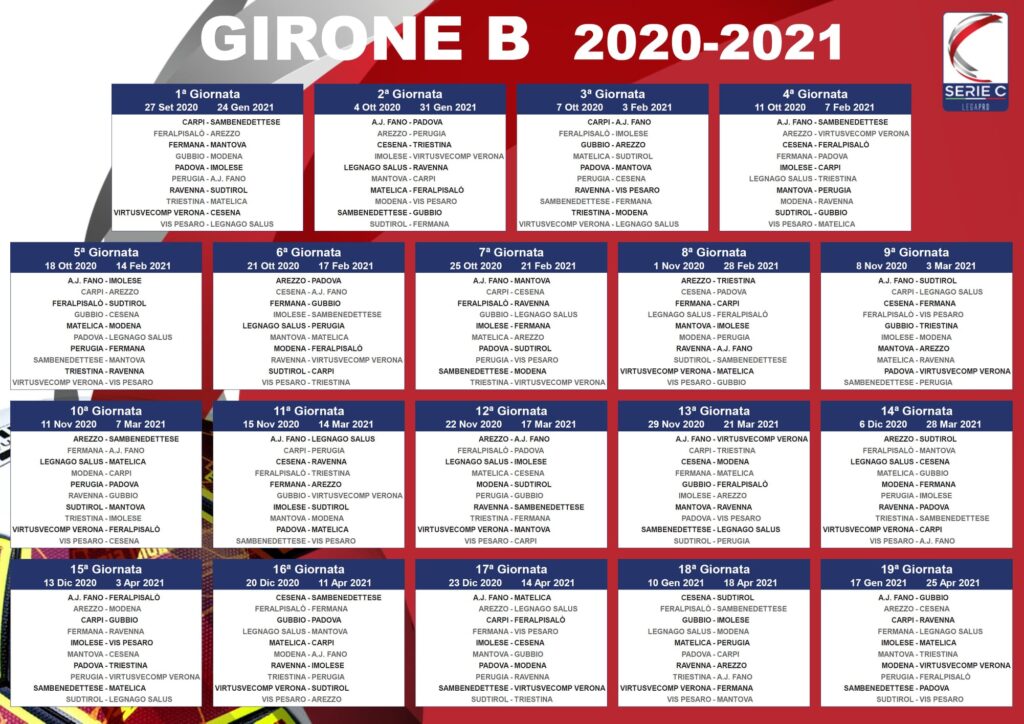 Girone B