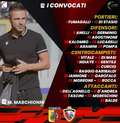 I convocati del Foggia per Catanzaro-Foggia