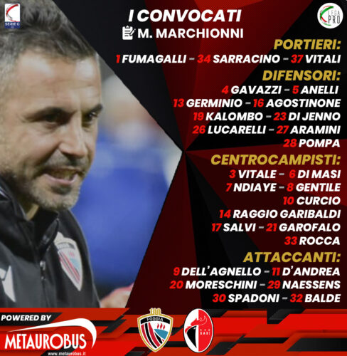 Foggia-Bari convocati