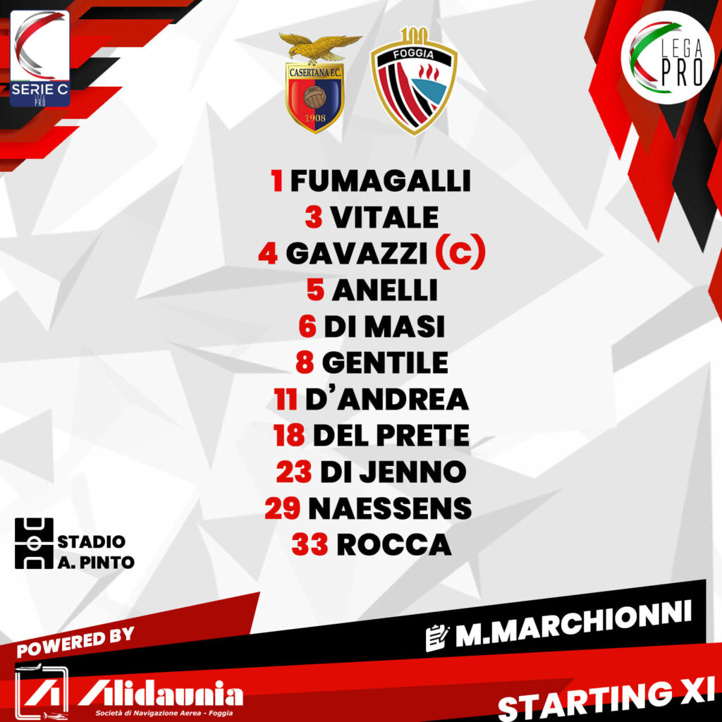 Formazione Foggia