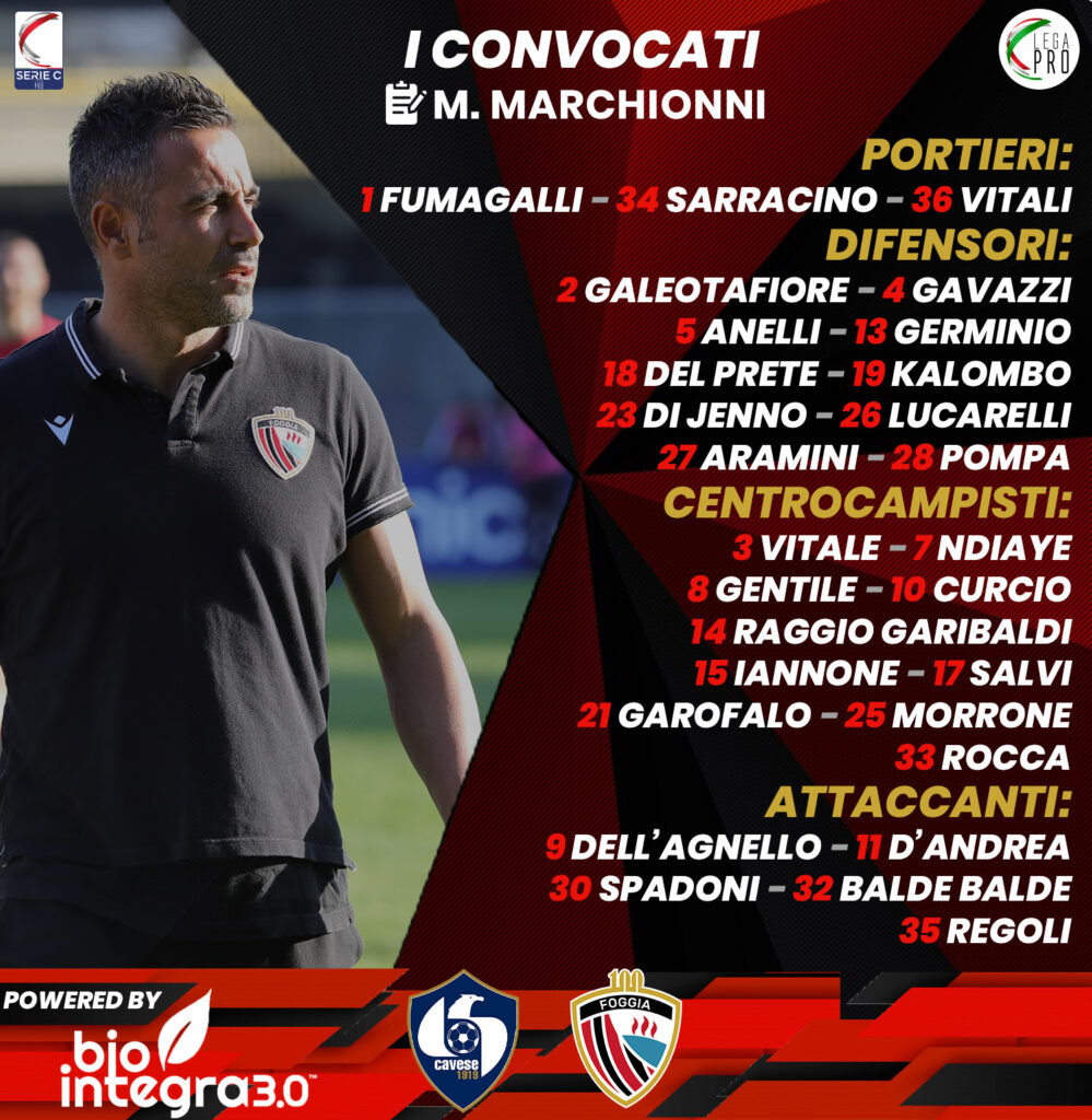 Cavese-Foggia convocati