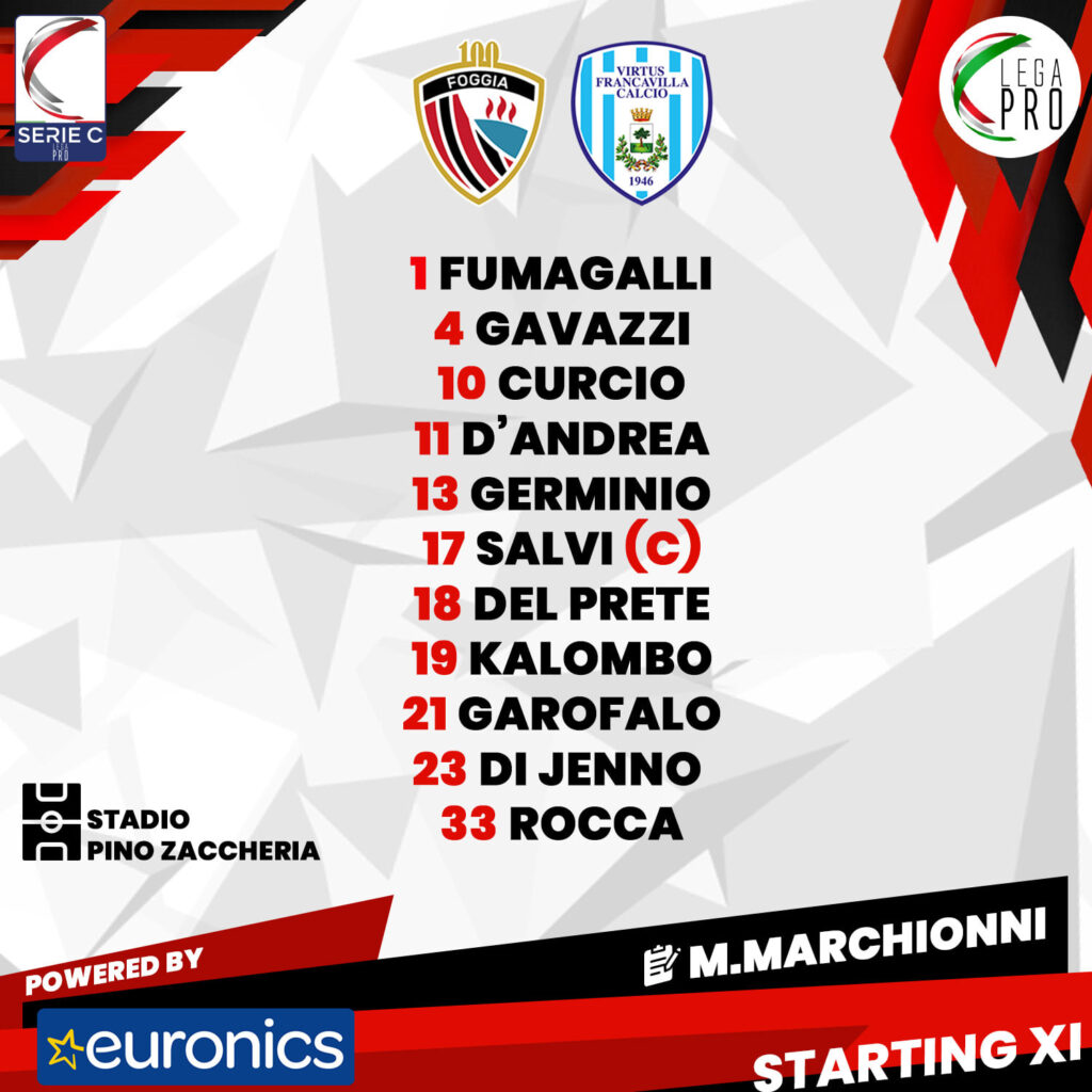 Formazione Foggia