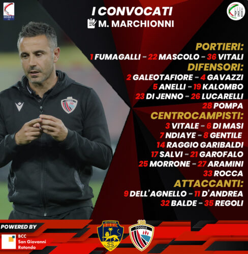 Convocati Viterbese-Foggia