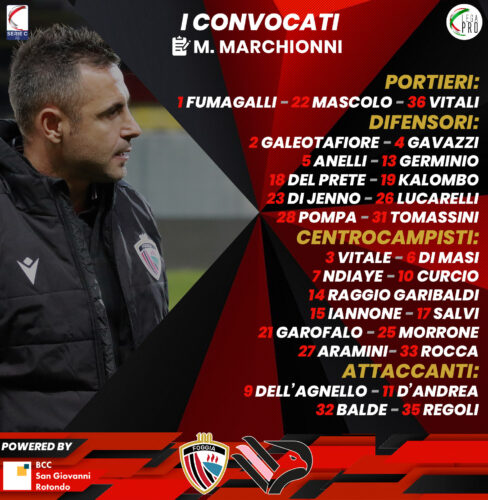 Convocati Foggia-Palermo