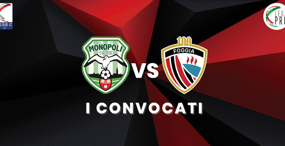 Convocati Monopoli-Foggia