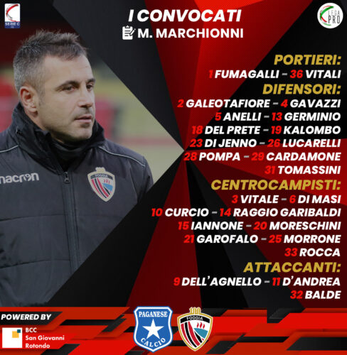 Convocati Paganese-Foggia