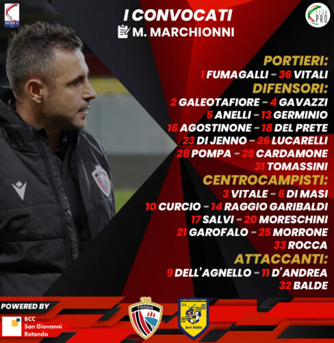 Convocati Foggia-Juve Stabia