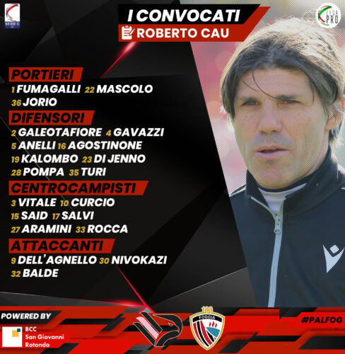 Convocati Foggia