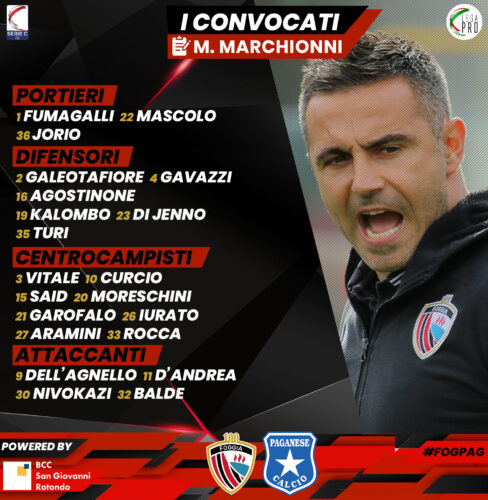 Convocati Foggia-Paganese