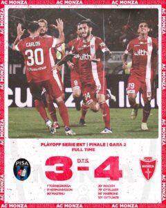 Monza in Serie A