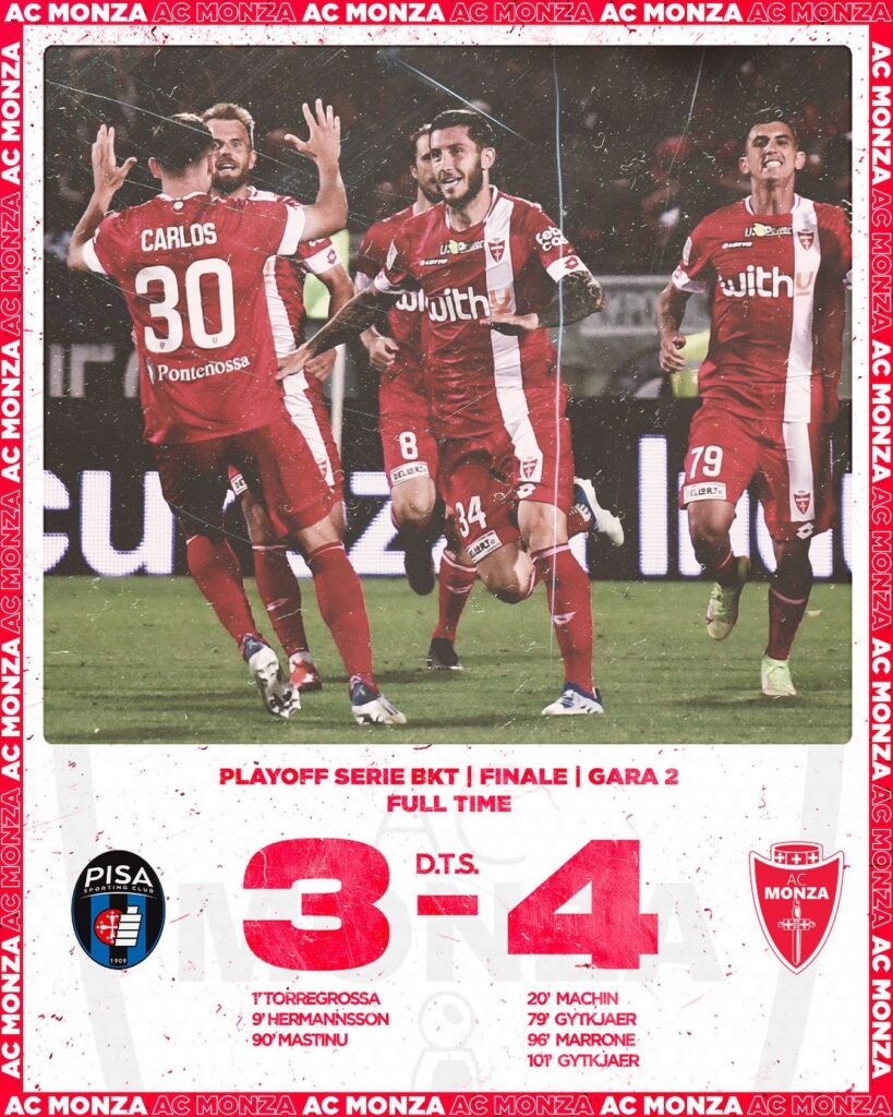 Monza in Serie A