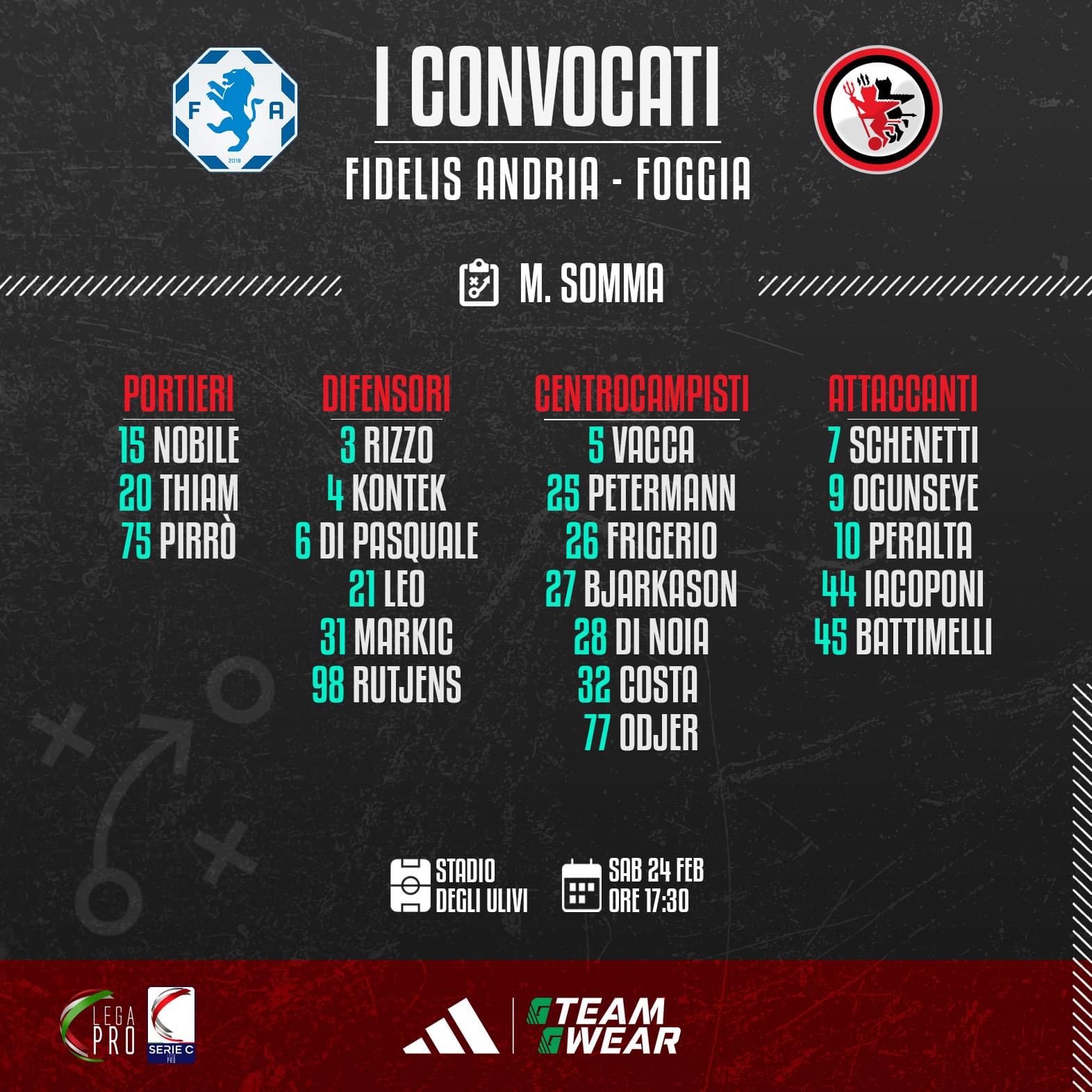 Convocati Fidelis Andria-Foggia