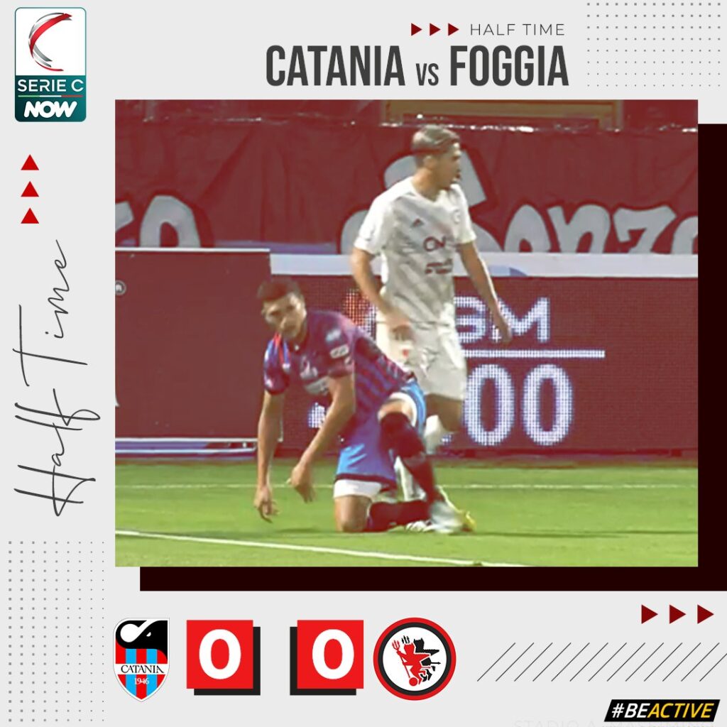 Catania-Foggia 0-0
