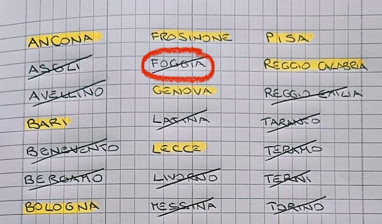 Operazione Nostalgia Foggia